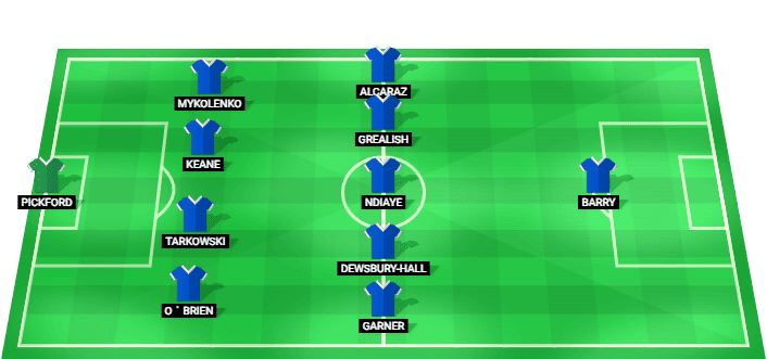 Formación probable del Everton frente a Newcastle en el Amistoso