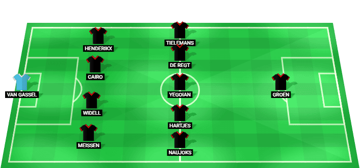 Alineación prevista del SC Cambuur contra Excelsior en la Eredivisie