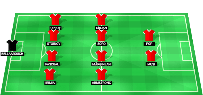 Alineación titular del FC Dinamo para el partido inaugural de LaLiga 2026/2027 contra el FC Rapid a domicilio.