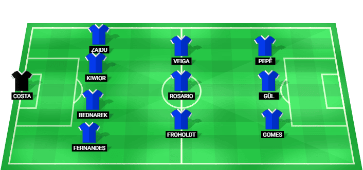 Alineación titular del FC Porto para el partido inaugural de LaLiga 2026/2027 contra el Rio Ave a domicilio.