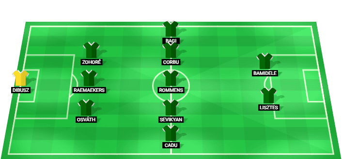 Alineación prevista del Ferencváros TC contra Górnik Zabrze en la Liga Europa Clasificación