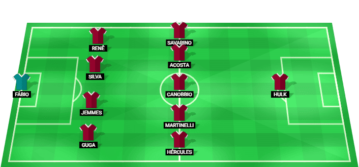 Alineación titular del Fluminense para el estreno liguero de la temporada 2026/2027 frente al Palmeiras en Vitoria.