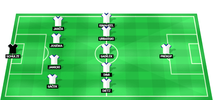 Formación probable del Górnik Zabrze frente a Ferencváros TC en la Liga Europa Clasificación