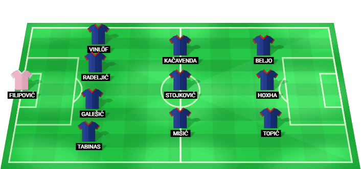 Alineación prevista del GNK Dinamo Zagreb contra FK Kauno Žalgiris en la Liga de Campeones Clasificación