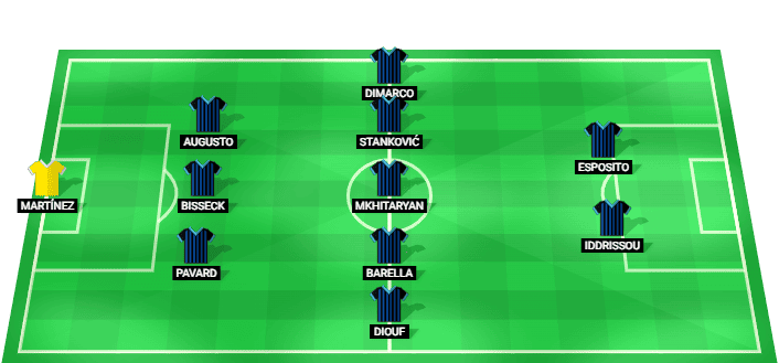 Formación probable del Inter frente al AC Milan en el amistoso de agosto 2026