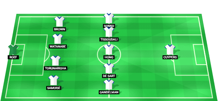 Alineación prevista del Gent contra Goteborg en la Liga Conferencia Clasificación