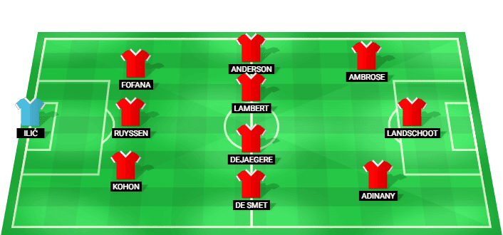 Formación probable del KV Kortrijk frente a Club Brugge KV en la Jupiler Pro League