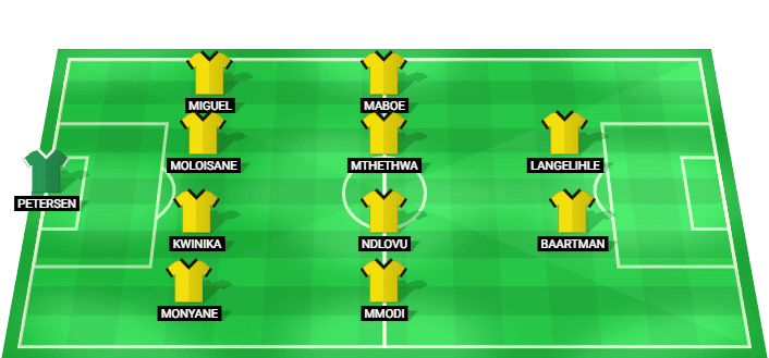 Formación probable del Kaizer Chiefs frente a Richards Bay en la Betway Premiership