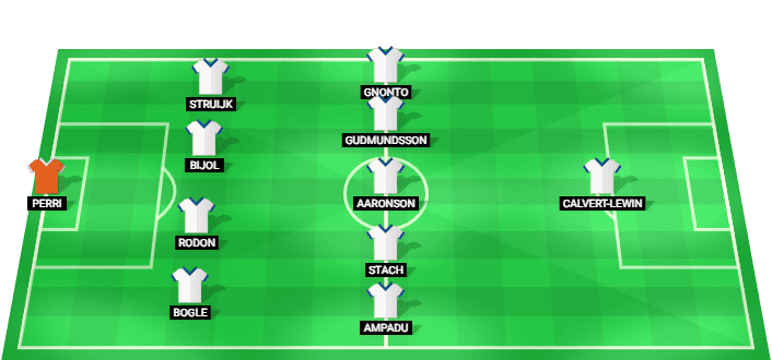 Formación probable del Leeds United frente a Manchester United en el Amistoso