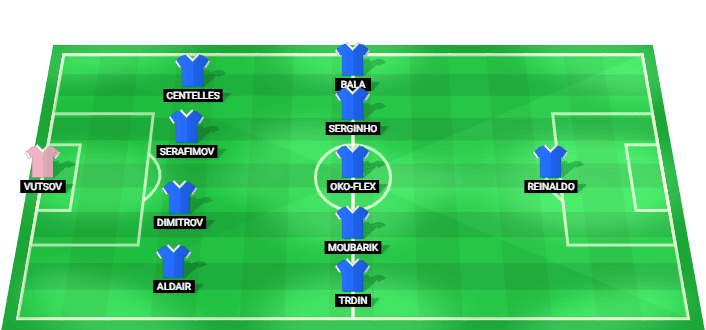 Alineación prevista del Levski Sofia contra AEK Athens en la Liga de Campeones 2026