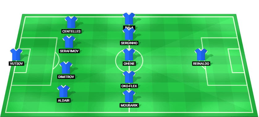 Formación probable del Levski Sofia frente a AEK Atenas en la Liga de Campeones Clasificación
