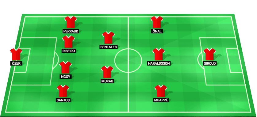 Formación táctica inicial del Lille mostrando la alineación de los once titulares para el partido de liga.