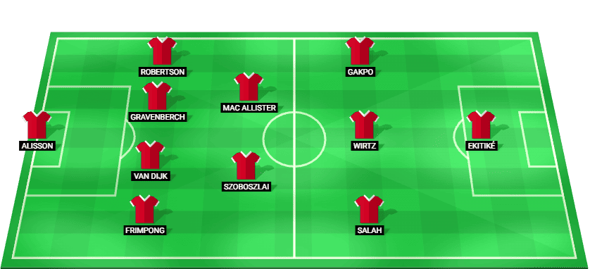 Posible alineación titular del Liverpool para el encuentro de la Premier League contra el Nottingham Forest en Anfield.