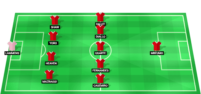 Alineación prevista del Manchester United contra Leeds United en el Amistoso