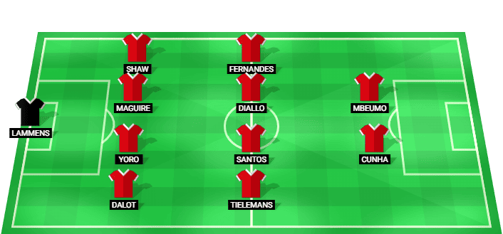 Alineación prevista del Manchester United contra el Hull City en la Premier League, 22/08/2026