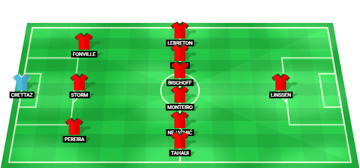 Alineación prevista del NEC Nijmegen contra Bodø/Glimt en la Liga de Campeones 2026