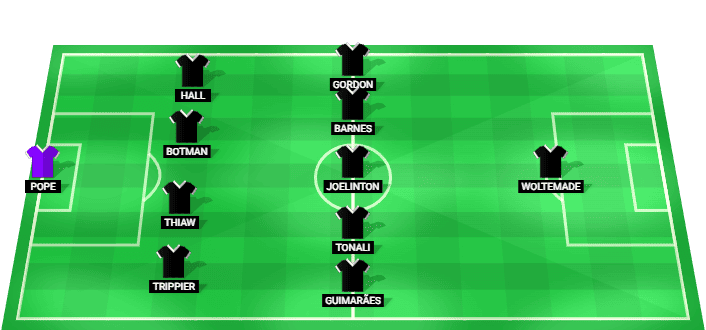 Alineación prevista del Newcastle contra Everton en el Amistoso