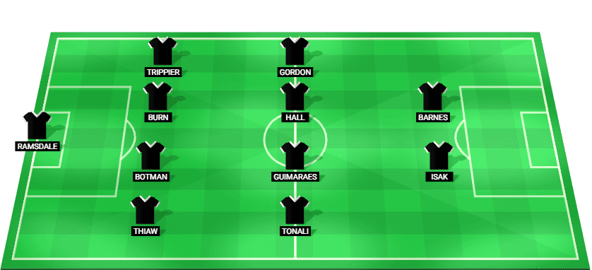 Alineación titular probable del Newcastle United en su visita al Tottenham Hotspur Stadium para la jornada de la Premier League.