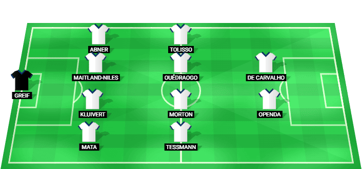 Alineación prevista del Olympique Lyonnais contra AC Sparta Praha en la Liga de Campeones Clasificación