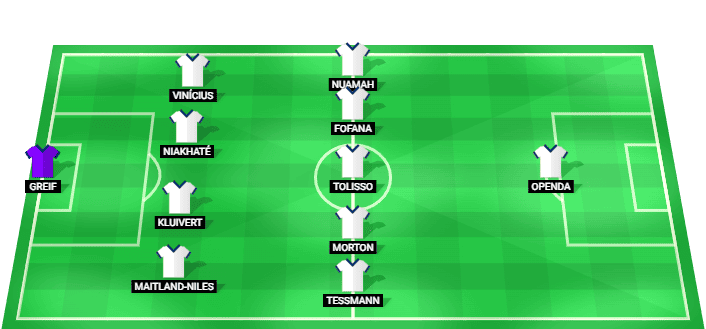 Formación probable del Olympique Lyonnais frente a Fenerbahçe en la Liga de Campeones 2026