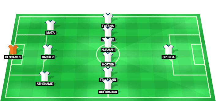 Alineación prevista del Lyon contra Fenerbahçe en la Liga de Campeones Clasificación