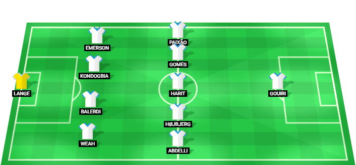 Alineación prevista del Marsella contra Estrasburgo en la Ligue 1
