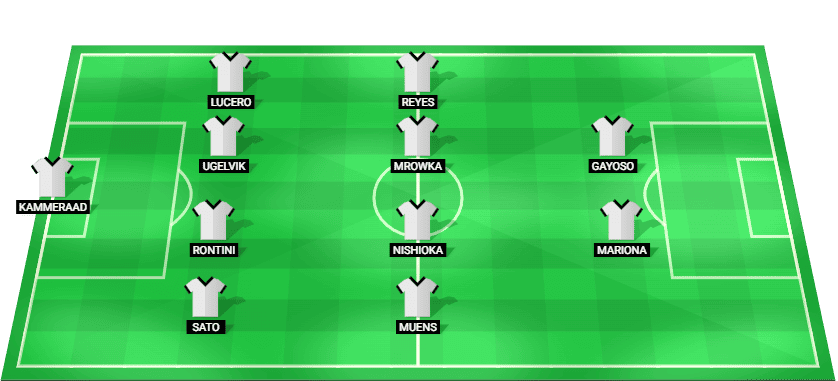 Alineación prevista de Filipinas para el partido contra Tailandia en el ASEAN Championship 2026.