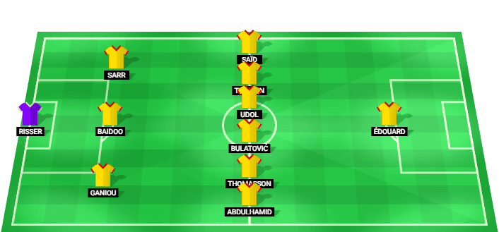 Alineación prevista del RC Lens para el partido contra RC Strasbourg en la Ligue 1