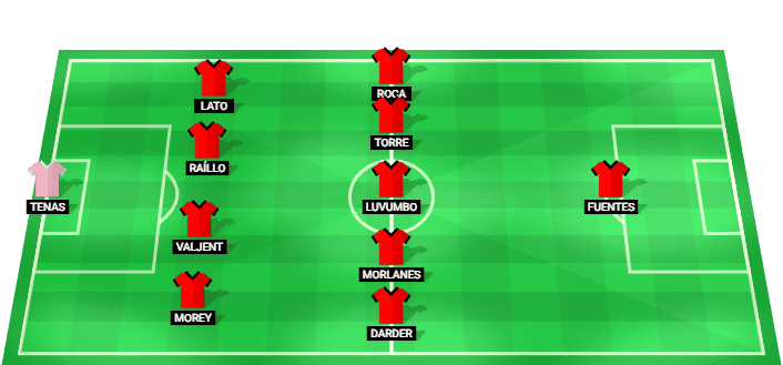 Alineación titular del Mallorca para el estreno liguero de la temporada 2026/2027 frente al Real Valladolid en Vitoria.