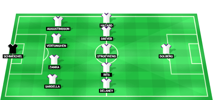 Alineación prevista del Anderlecht contra PAOK en la Liga Europa Clasificación