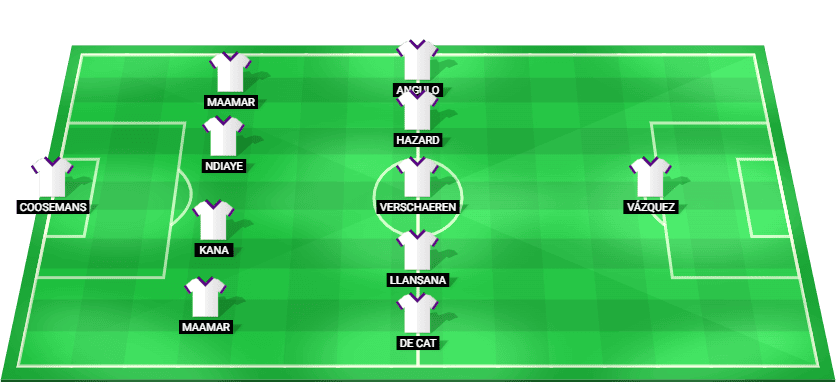 Formación probable del Anderlecht frente a Kairat Almaty en la Liga Europa