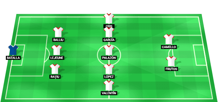 Alineación titular del Rayo Vallecano para el partido inaugural de LaLiga 2026/2027 contra el Sevilla a domicilio.