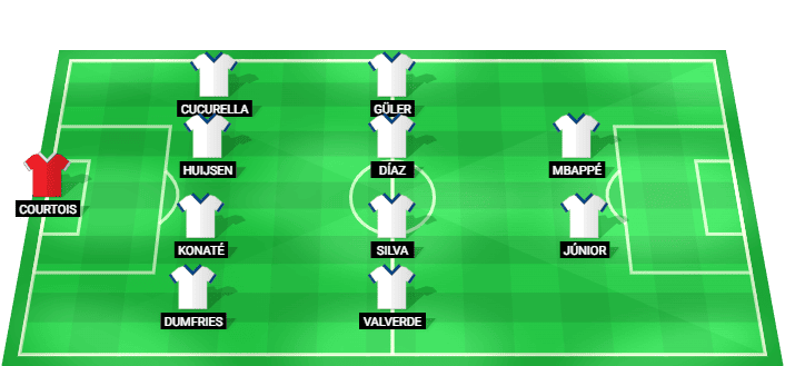 Alineación prevista del Real Madrid contra el Espanyol, 2.ª jornada de LaLiga, 22/08/2026