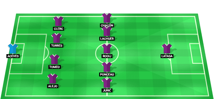 Alineación titular del Real Valladolid para el partido inaugural de LaLiga 2026/2027 contra el Mallorca a domicilio.