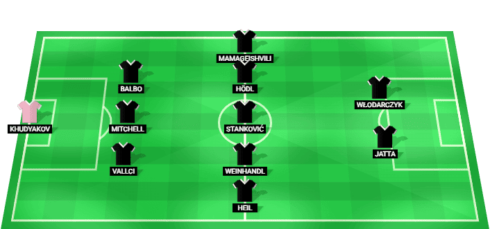 Alineación prevista del SK Sturm Graz contra Fenerbahçe en la Liga de Campeones Clasificación