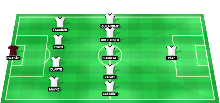 Formación probable del Santos frente a Macará en la Copa Sudamericana