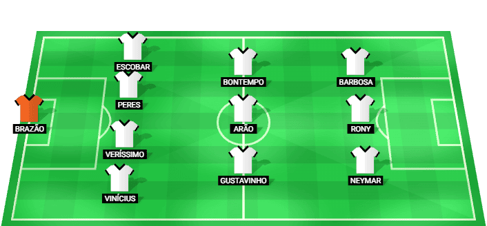 Alineación prevista del Santos contra Palmeiras en la Copa Betano do Brasil