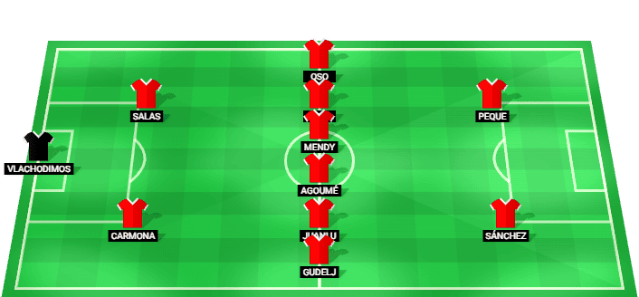 Alineación prevista del Sevilla para el partido contra Atlético Madrid en la La Liga