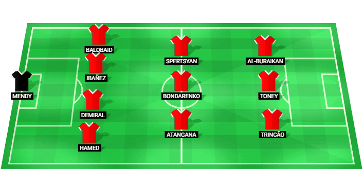 Formación probable del Al Ahli frente a Al Hilal en la Liga Profesional Saudí