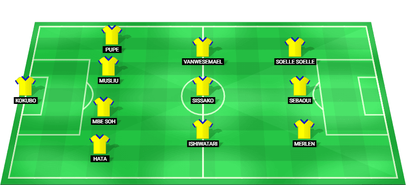 Formación probable del Sint-Truiden frente a Cercle Brugge en la Jupiler Pro League