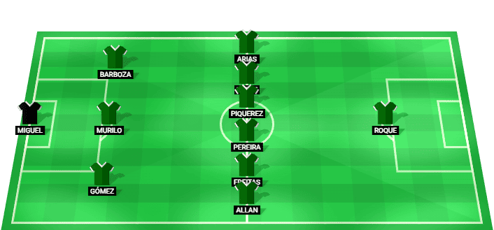 Alineación titular del Palmeiras para el partido inaugural de LaLiga 2026/2027 contra el Fluminense a domicilio.