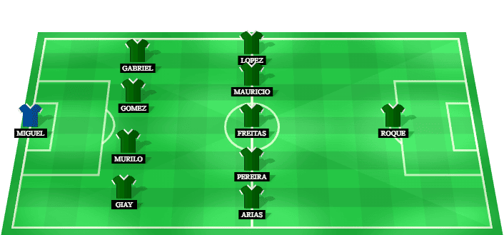 Formación probable del Palmeiras frente a Santos en la Copa Betano do Brasil