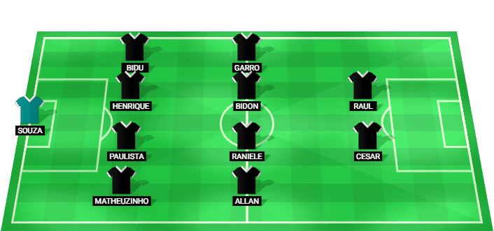 Formación probable del Corinthians frente a Rosario Central en la Copa Libertadores Play Offs