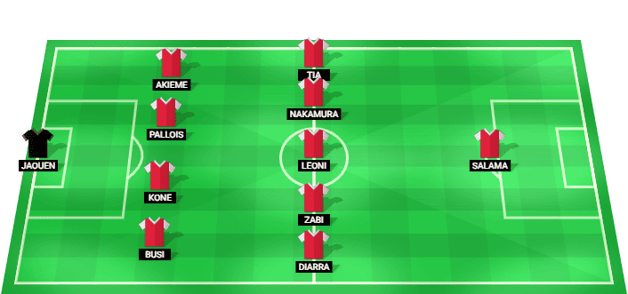 Formación probable del Stade de Reims frente a Clermont Foot en la Ligue 2