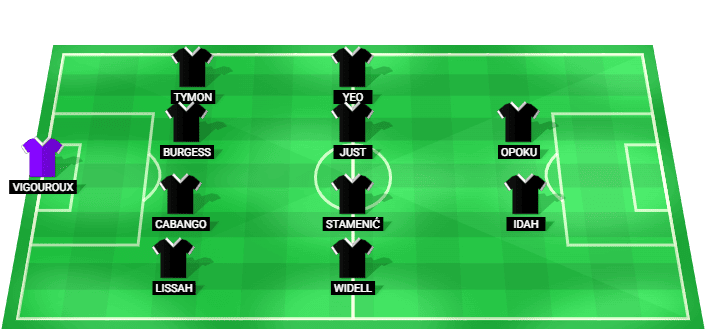 Alineación titular del Swansea City para el partido inaugural de LaLiga 2026/2027 contra el Stoke City a domicilio.