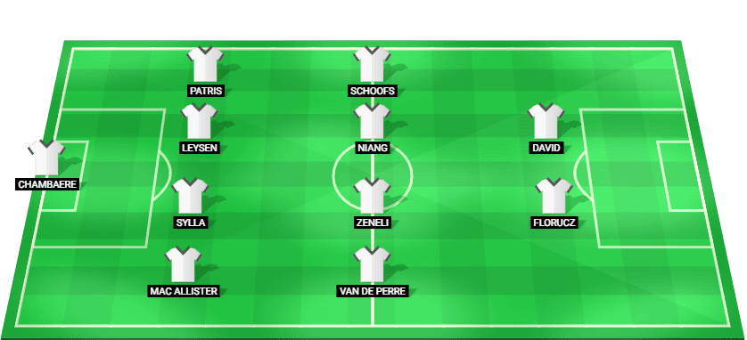 Formación probable del Royale Union SG frente a Bodø/Glimt en la Liga de Campeones Clasificación