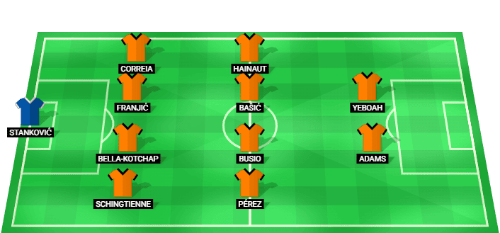 Alineación prevista del Venezia para el partido contra AC Milan en la Serie A