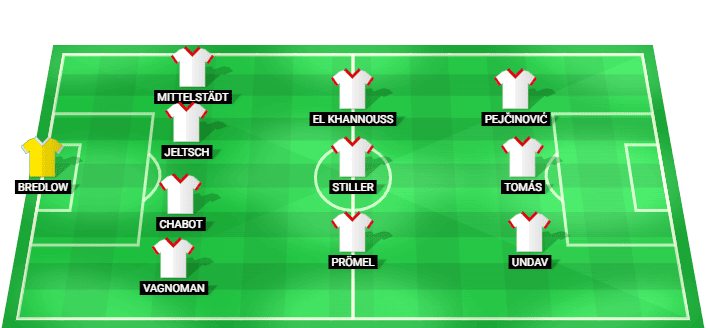 Alineación prevista del VfB Stuttgart para el partido contra Bayern Múnich en la Bundesliga