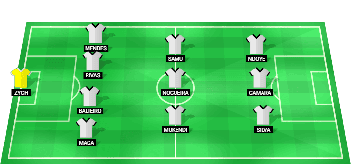 Formación probable del Vitória SC frente a Sporting CP en la Liga Portugal