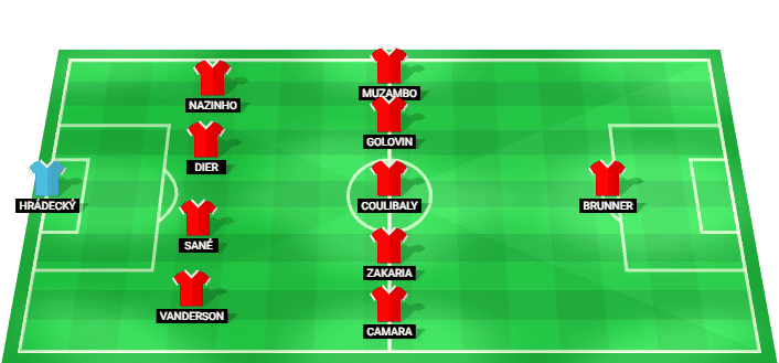 Formación probable del AS Monaco frente a Paris Saint-Germain en la Liga Portugal Betclic